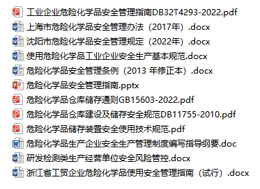危險化學品安全管理法規規范合集