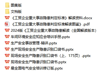 隱患排查依據大全（39份）