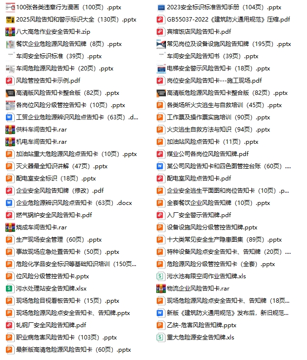 設備設施風險點告知卡（57份）