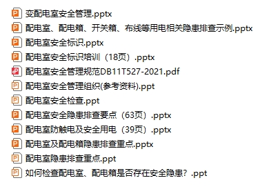 配電室安全培訓課件合集（12份）