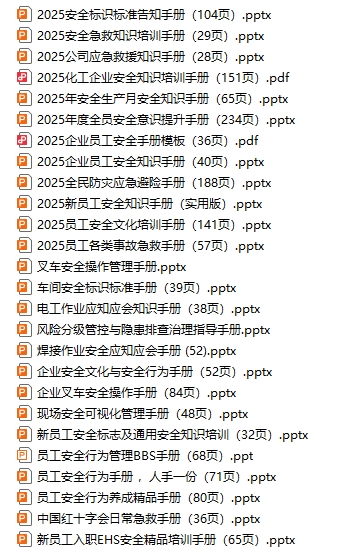 新員工百問百答知識培訓手冊ppt（26份）