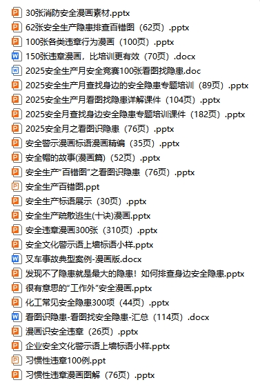 安全大找茬——現場漫畫圖解（26份）