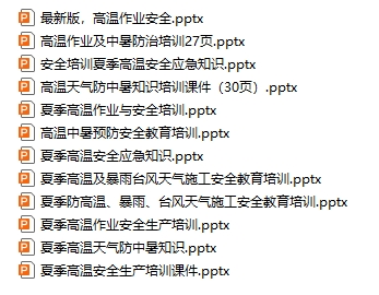 暑期安全培訓課件（12份）