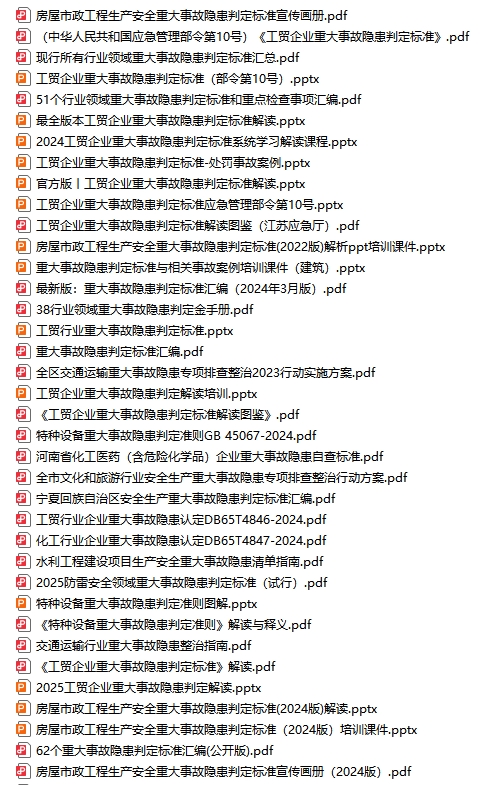 重大事故隱患培訓資料（39份）