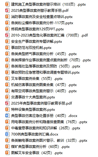 典型事故案例手冊（25份）