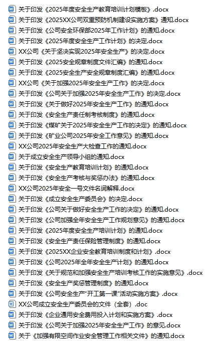 企業各類安全生產紅頭文件（50份）
