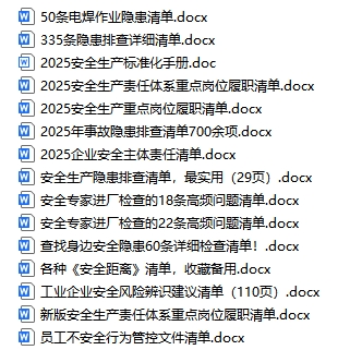 高頻安全問題清單（15份）